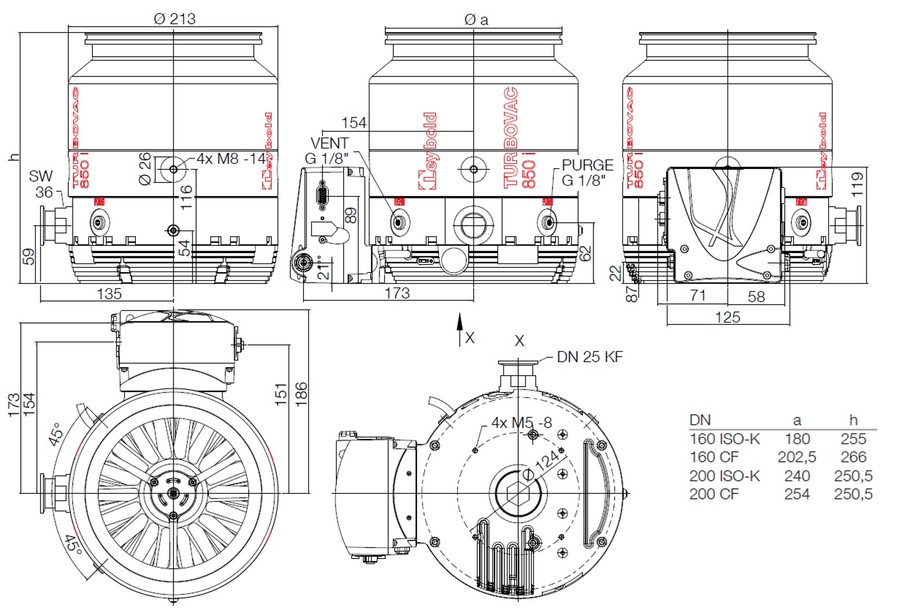 半磁浮分子泵TURBOVAC 850 i/iX 安裝尺寸