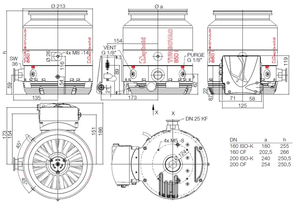 半磁浮分子泵TURBOVAC 950 i/iX 安裝尺寸