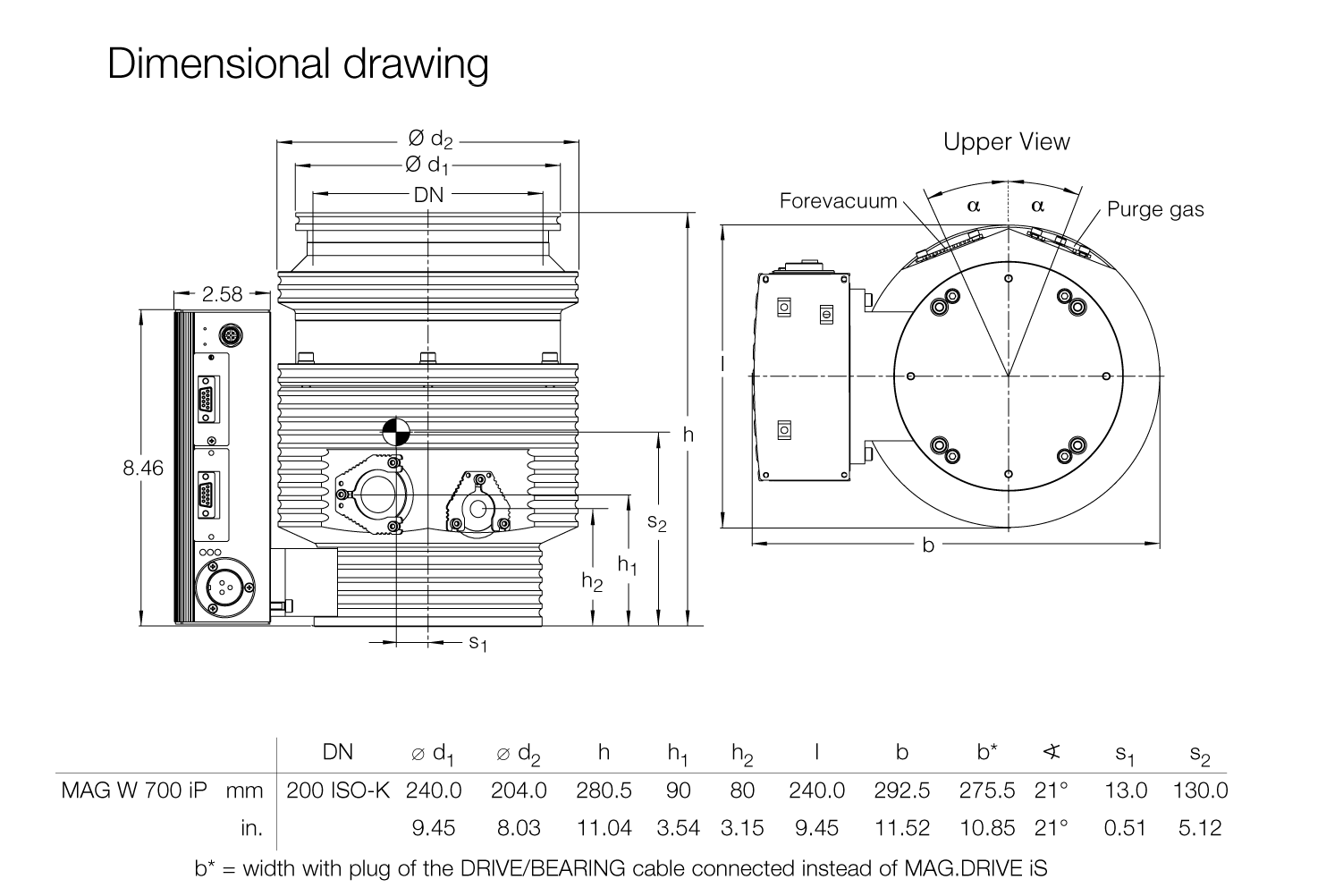 磁懸浮渦輪分子泵TURBOVAC MAG W 700 iP 安裝尺寸