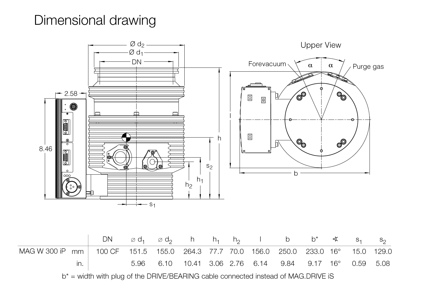 磁懸浮渦輪分子泵TURBOVAC MAG W 300 iP 安裝尺寸