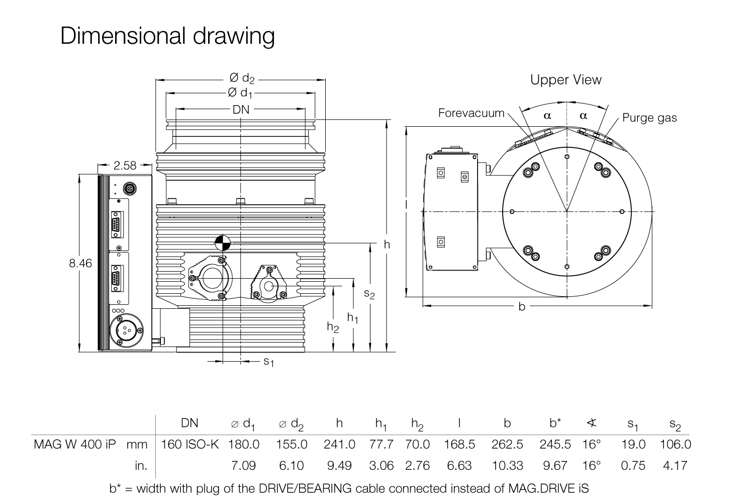 磁懸浮渦輪分子泵TURBOVAC MAG W 400 iP 安裝尺寸