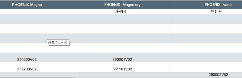 氦質(zhì)譜檢漏儀PHOENIX Vario 訂貨信息